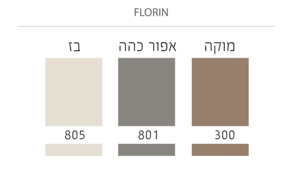 ⁦פלורין⁩ – תמונה ⁦2⁩